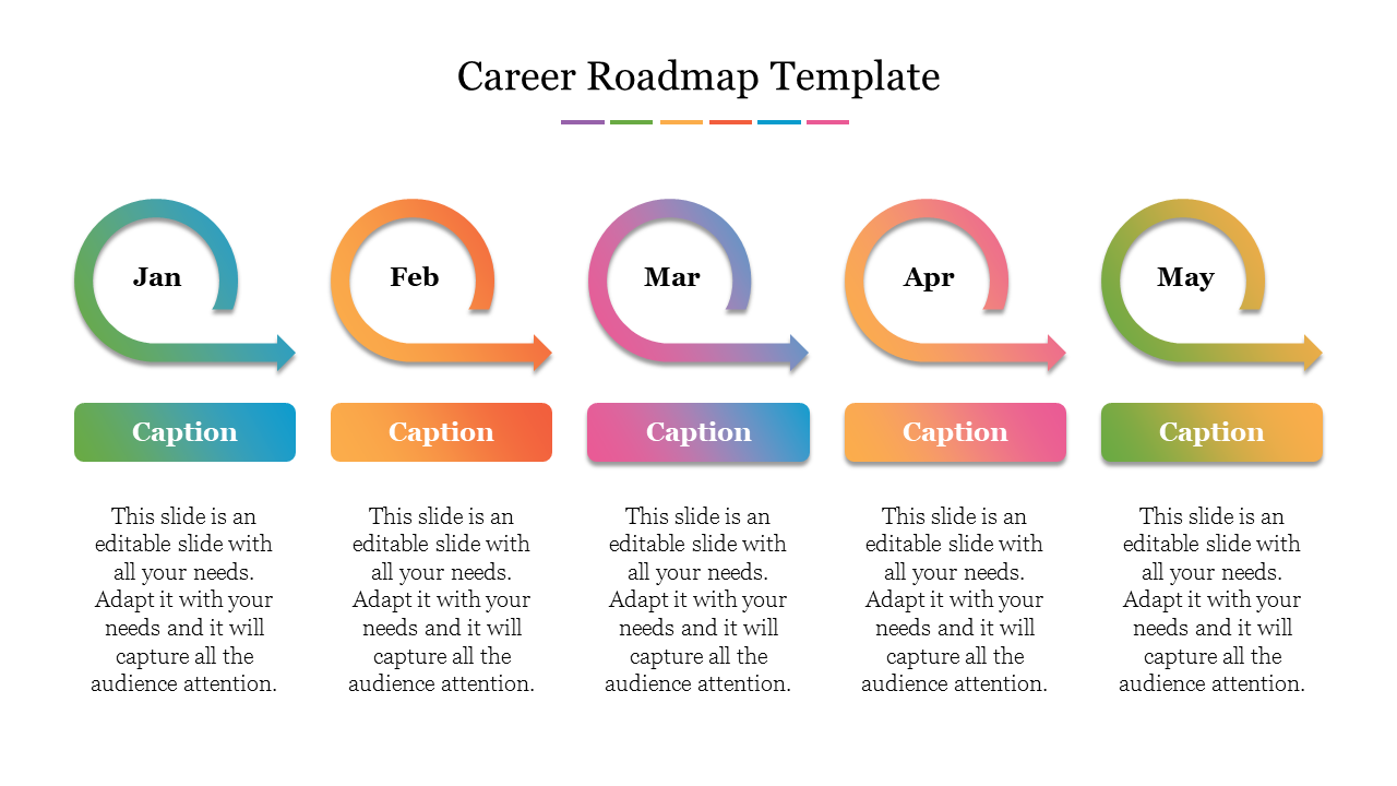 Career Roadmap Template